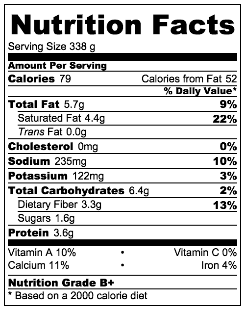 Peanut Butter Chocolate Milkshake Low Carb Yum