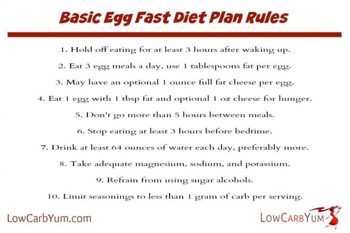 1 Simple Rule Weight Loss