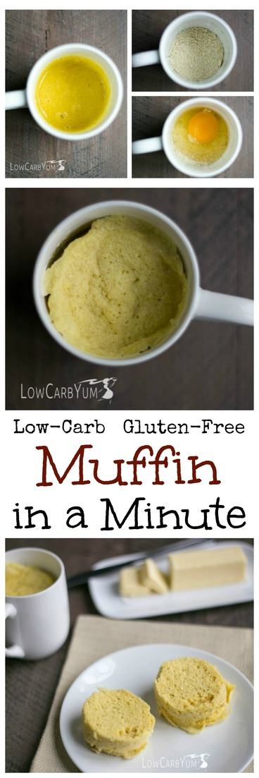 A low carb gluten free minute microwave muffin in a mug that take less than two minutes to prepare and cook. A tasty way to start the day! #lowcarb #keto #ketorecipes #minutemuffin #mugcake | LowCarbYum.com