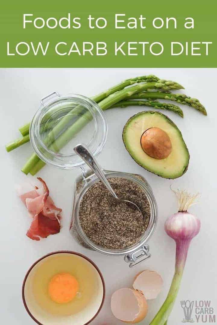 Keto Diet Food List Chart