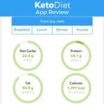 Keto Diet App - Low Carb App