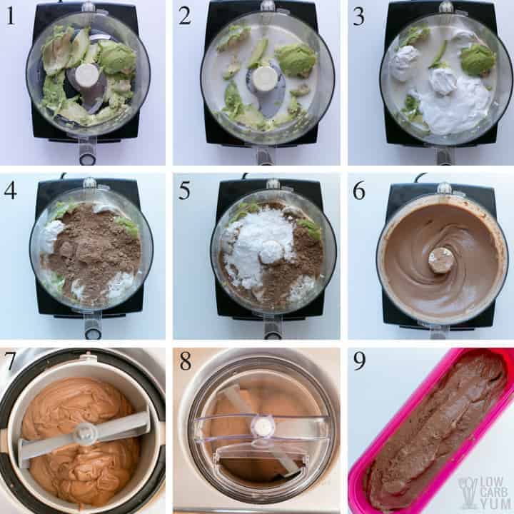 How to make a dairy free chocolate avocado ice cream