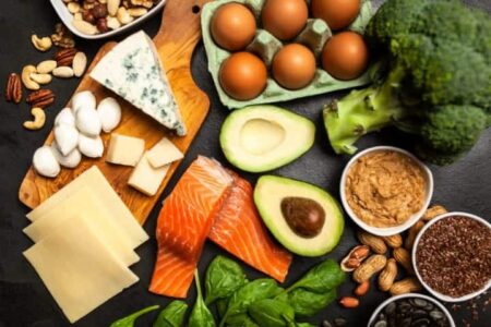 3 Day Diabetic Meal Plan for Starting a Keto Diet - Low Carb Yum