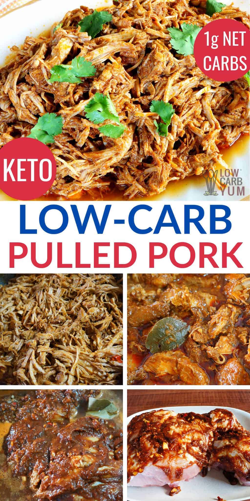 Low Carb Keto Pulled Pork Recipe Low Carb Yum