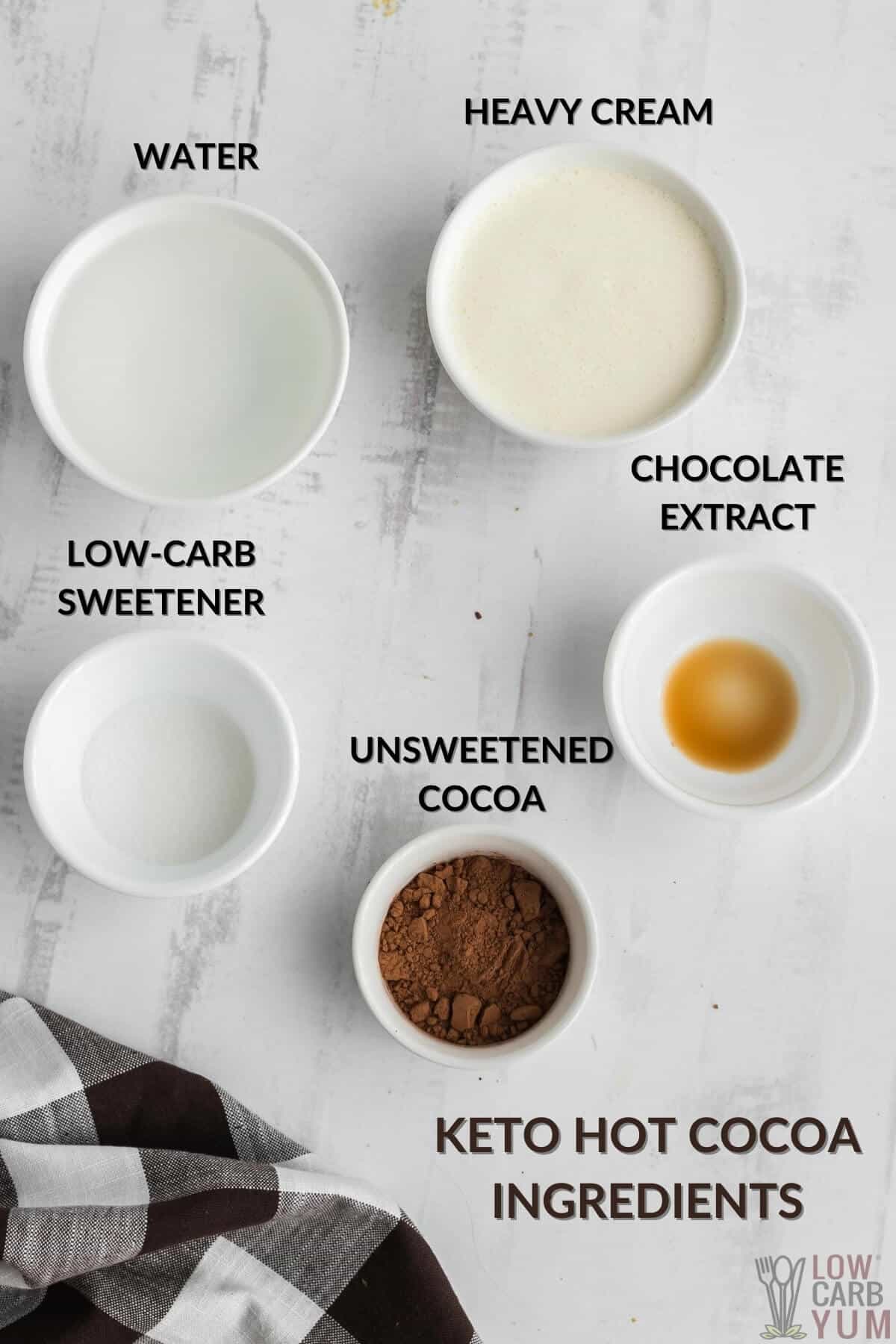 sugar free keto hot cocoa ingredients