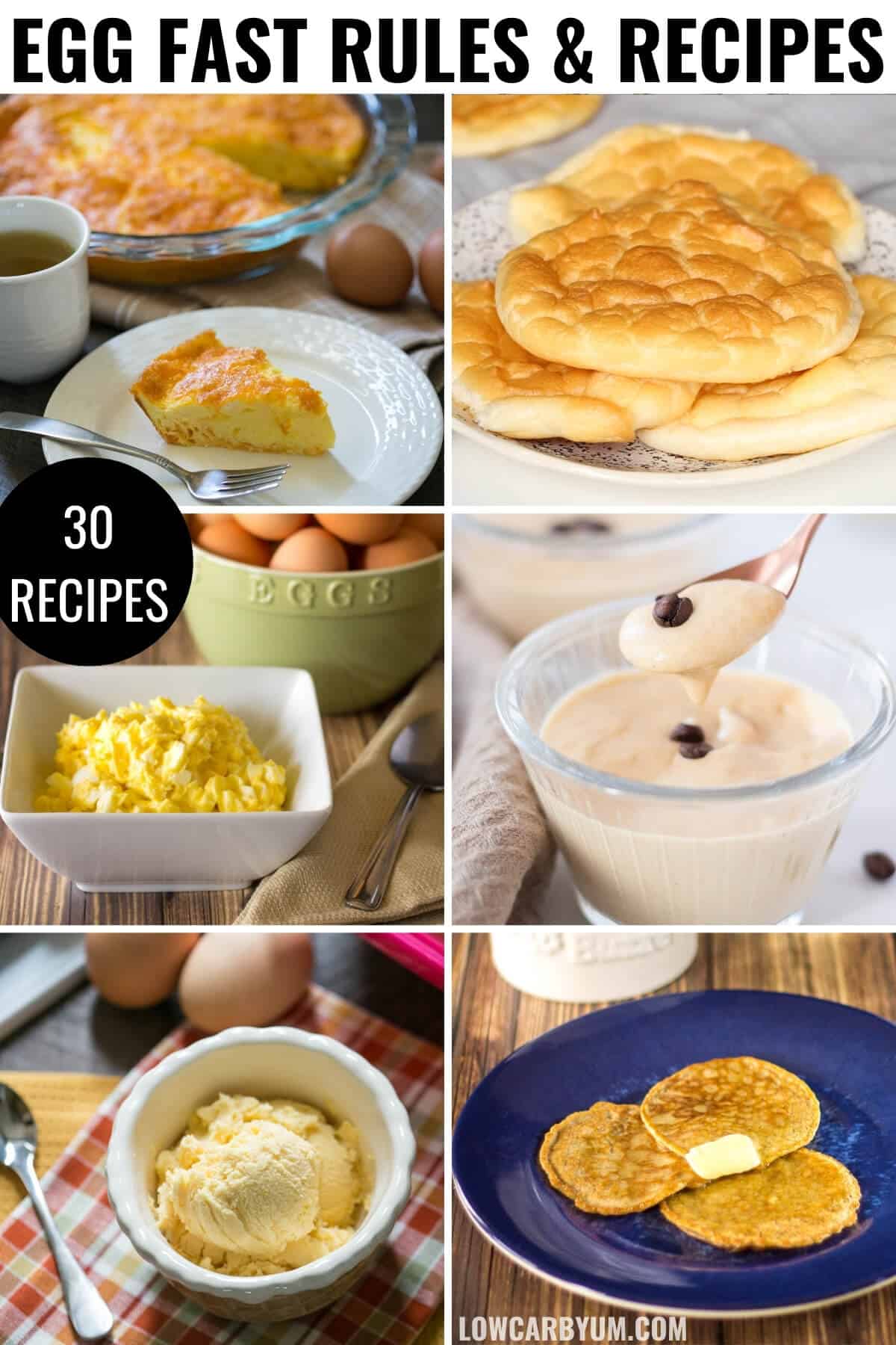 Keto Egg Fast Diet Plan (30 Recipes and Rules) - Low Carb Yum