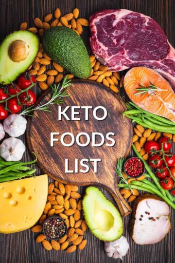 Best Keto Foods To Eat (The Ultimate List) - Low Carb Yum