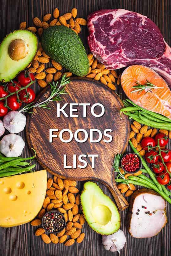 keto foods list cover image