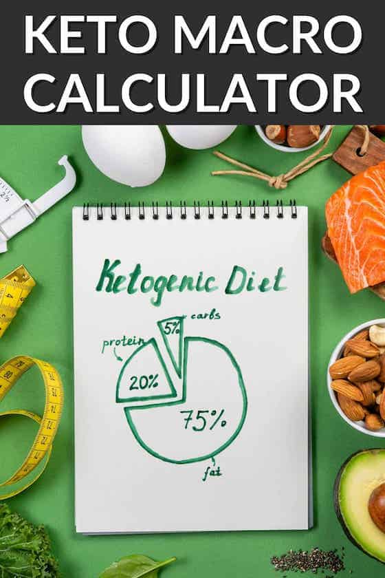 Macro Calculator for Weight Loss