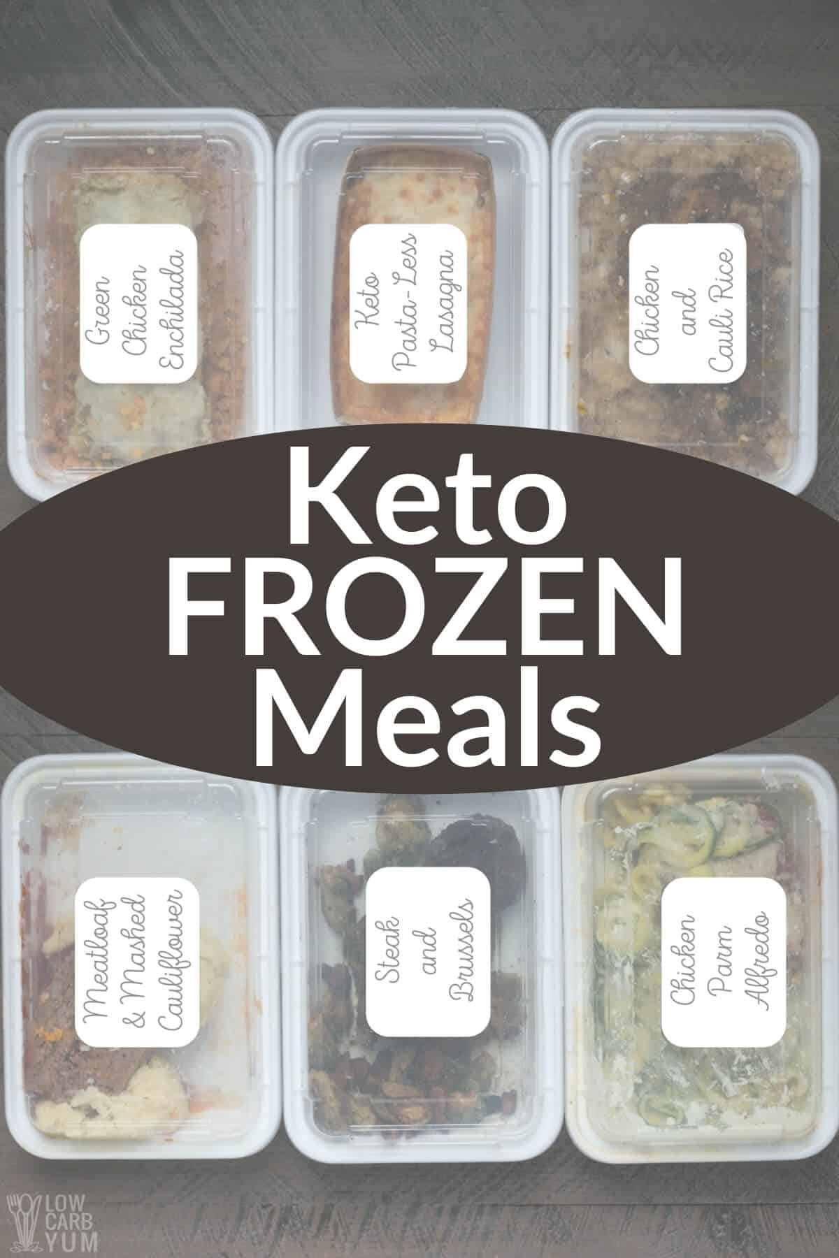 Keto Freezer Meals - All Day I Dream About Food