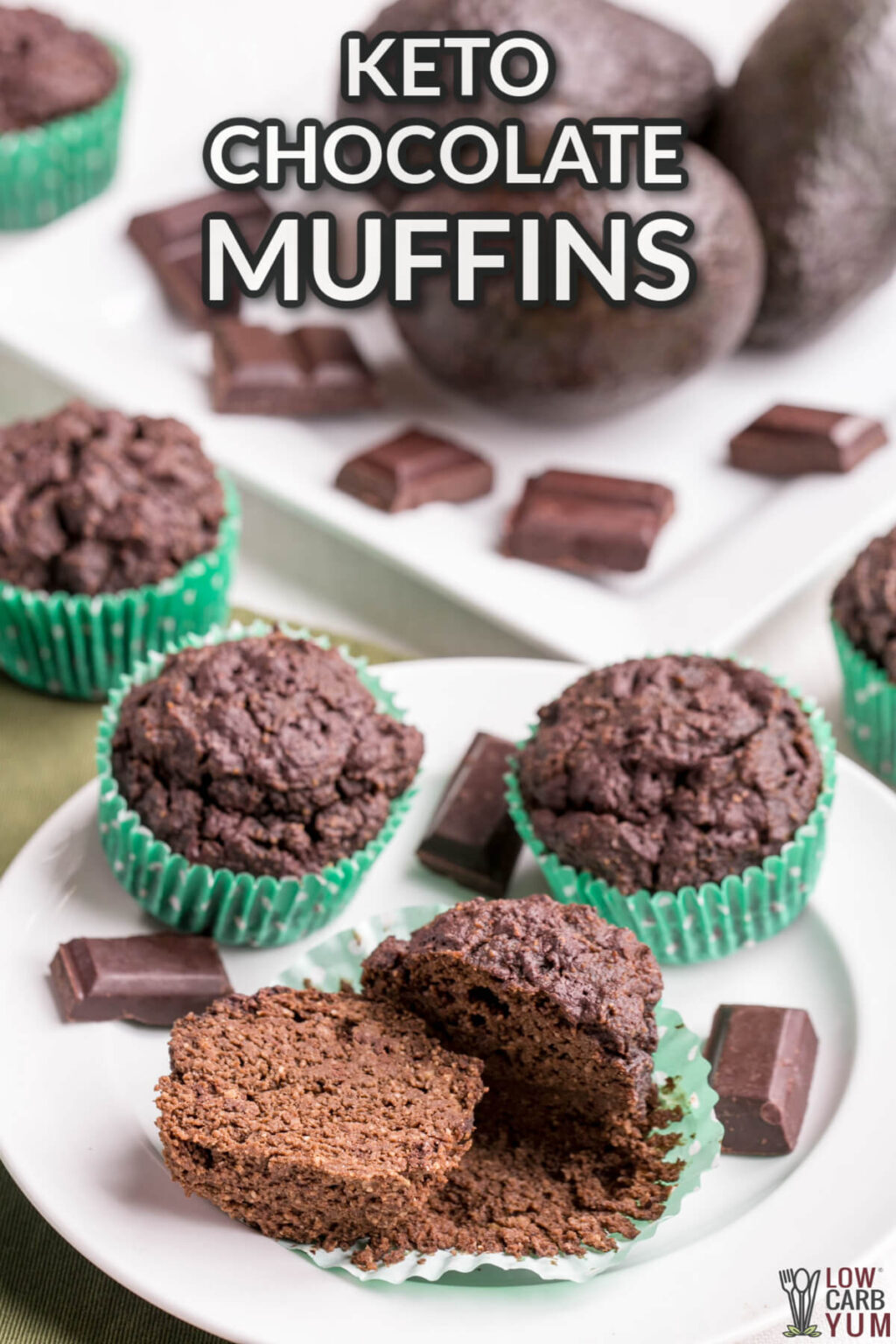 Keto Chocolate Muffins Recipe - Low Carb Yum