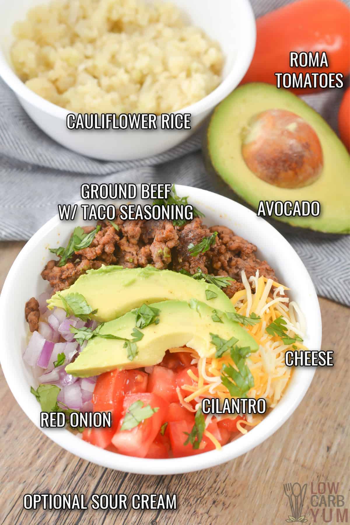 ingredients for keto burrito bowls.