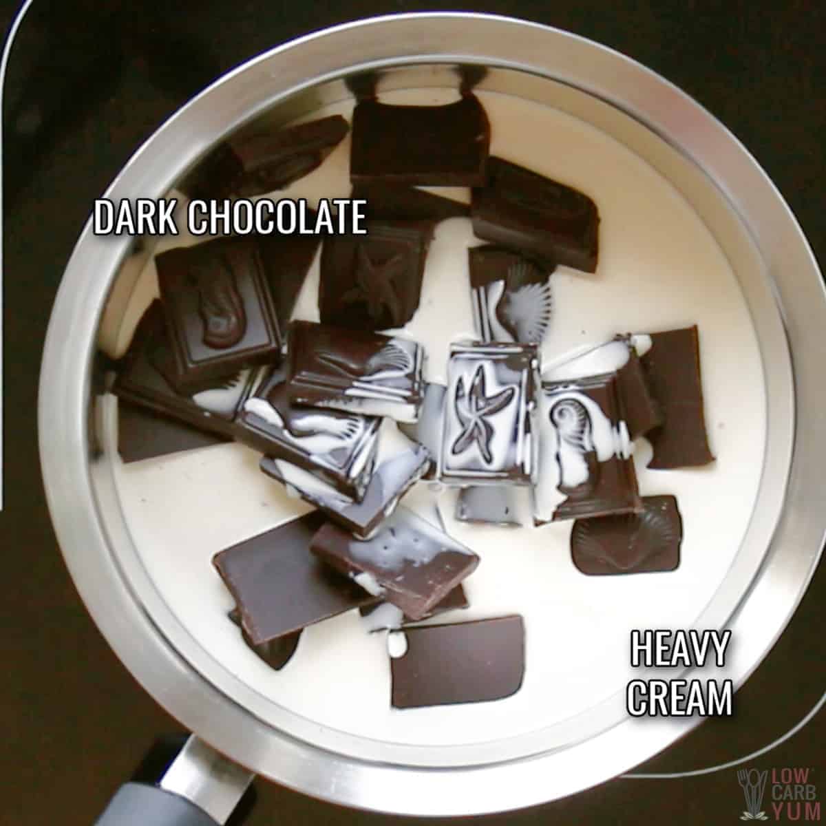 Zutaten für Schokoladenüberzüge.