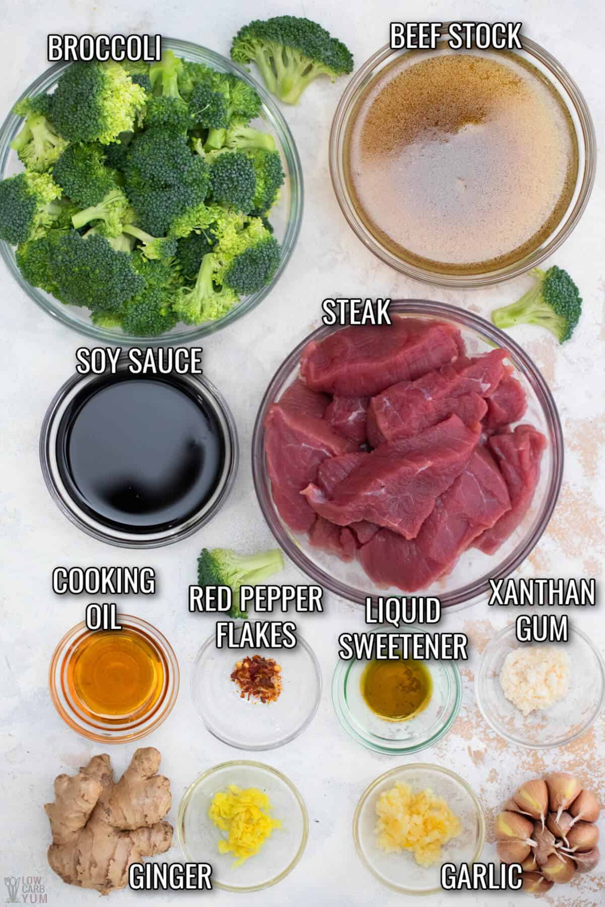 ingredienser for saktekoking av biff og brokkoli.