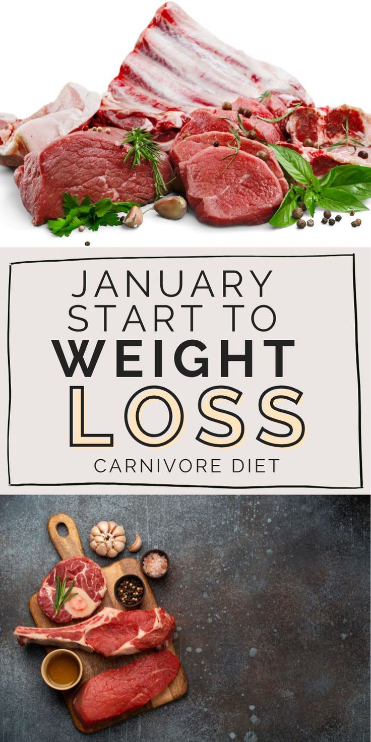 how to eat on the carnivore diet pin image